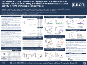 BBO-11818 Triple 2025 Poster new dimensions final | BridgeBio Oncology ...
